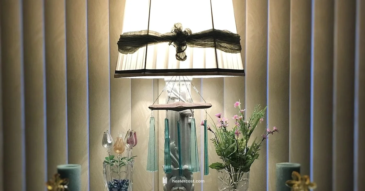 Heater Lamp Buys - Heater Cost