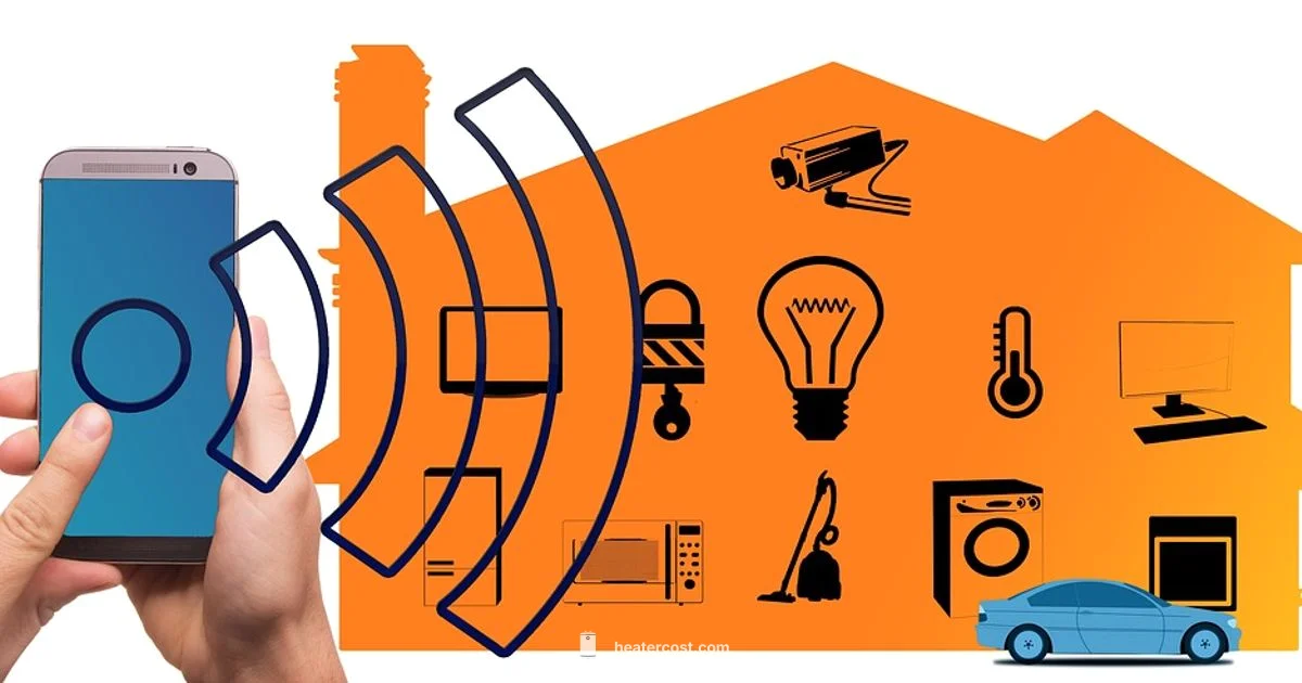 Heater Monitoring - Heater Cost