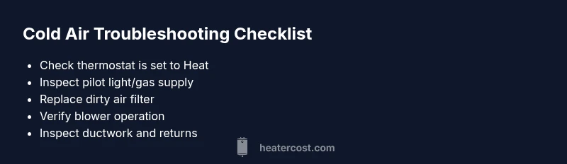 Checklist for diagnosing furnace blowing cold air