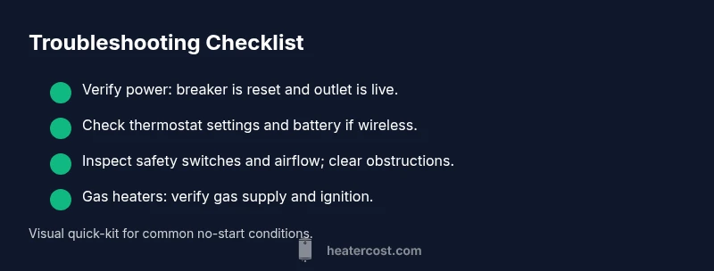 Visual checklist for troubleshooting a heater that won\'t start
