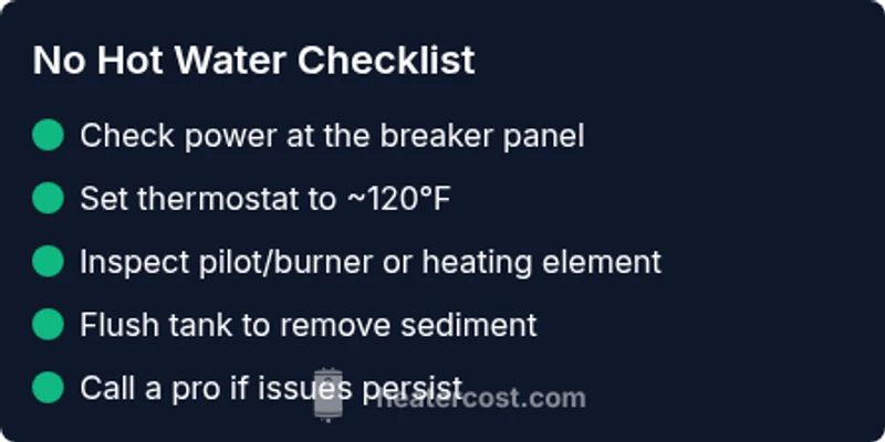Checklist for no hot water troubleshooting