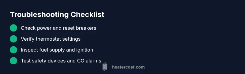 Tailwind infographic checklist for heater troubleshooting
