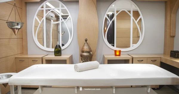 Cozy Heat and Massage - Heater Cost