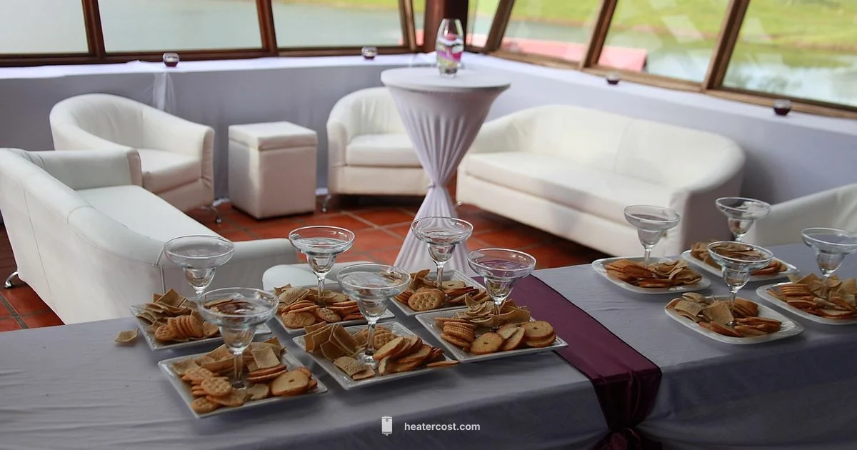 Hottest Pad Guide - Heater Cost