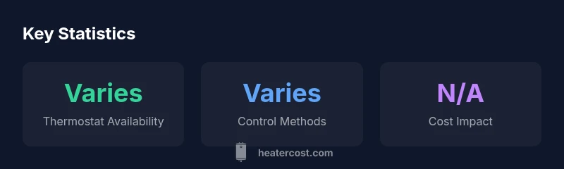 MR Heater thermostat availability infographic