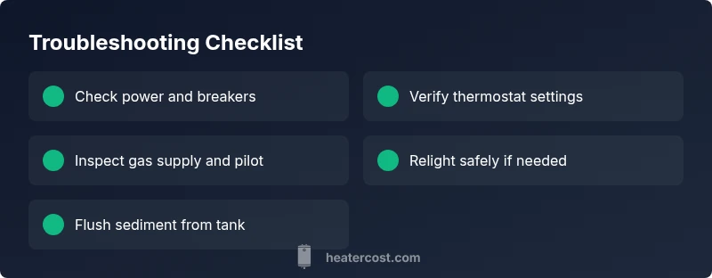 Water heater troubleshooting checklist infographic